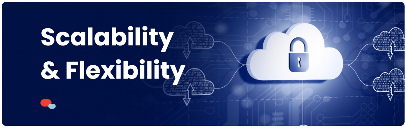 Cloud POS Scalability
